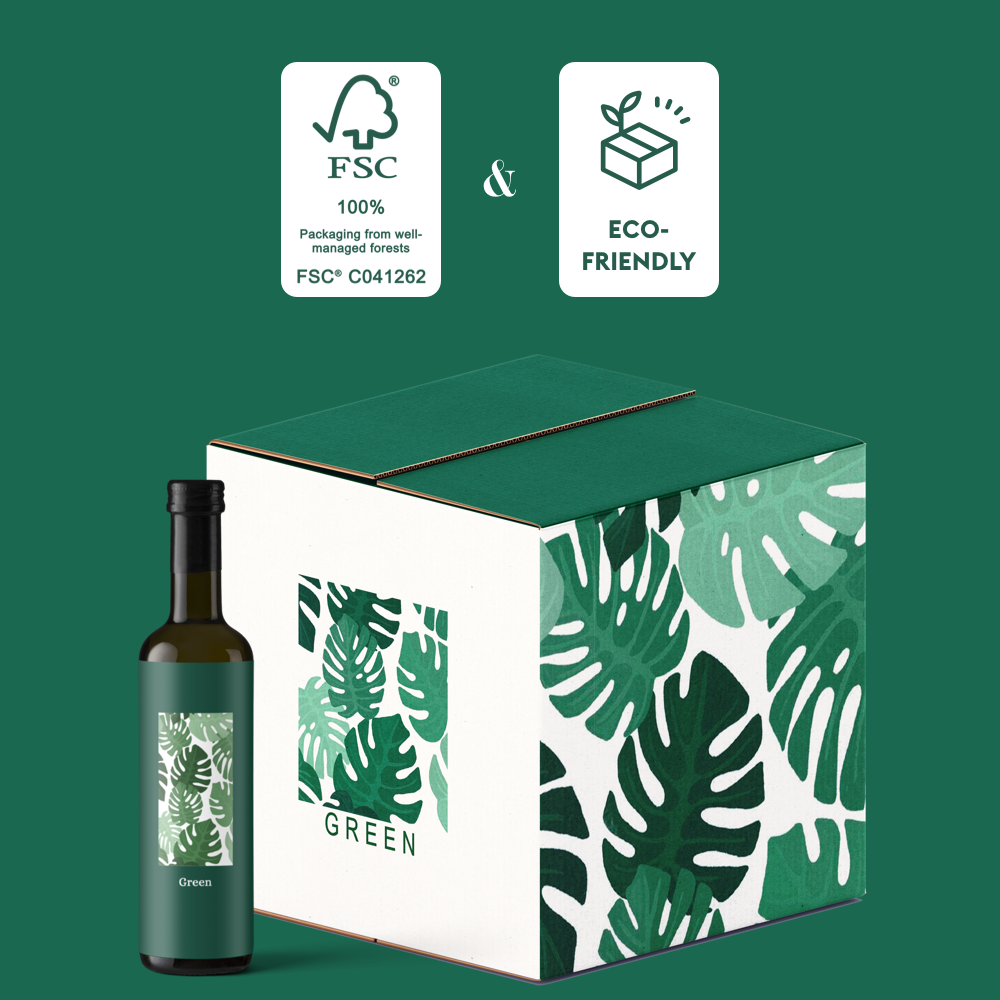 Sustainability and custom packaging