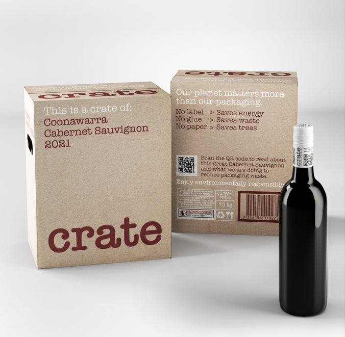 Wine box deals packaging